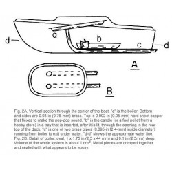 Funwood Games Put Put Steamer Boat Tin Toy
